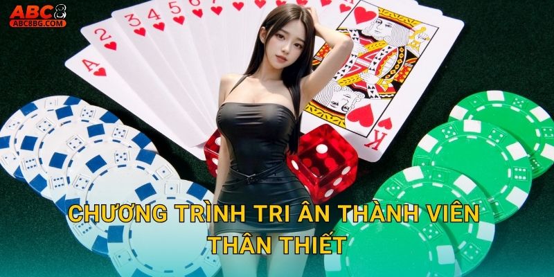 Săn Ưu Đãi Khủng Mỗi Ngày Cùng Abc8 bg 2 Chương trình tri ân thành viên thân thiết